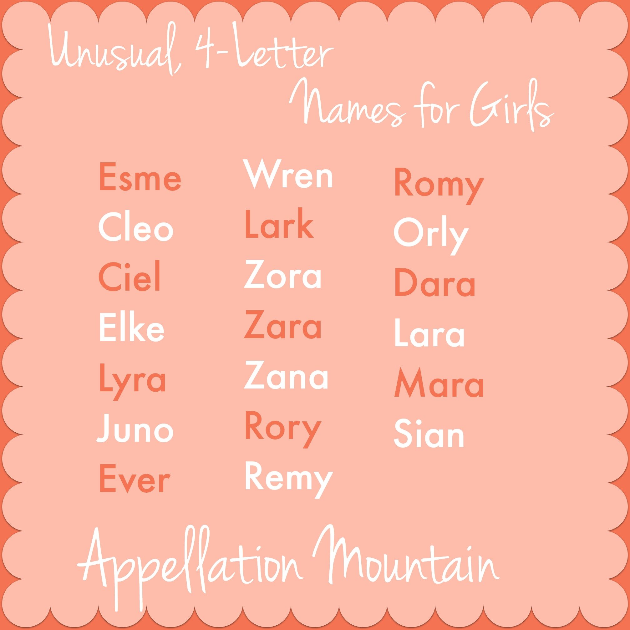 The Art Of Naming The Best Four Letter Names For Girls | Images and