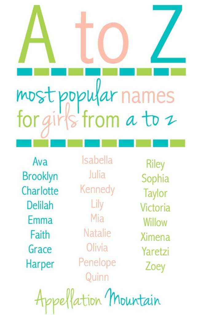 Cool Girl Names That Start With Z