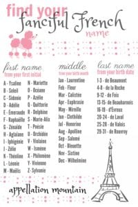 Ooh La La French Names For Girls Appellation Mountain   FancifulFrenchNamePINT 200x300 