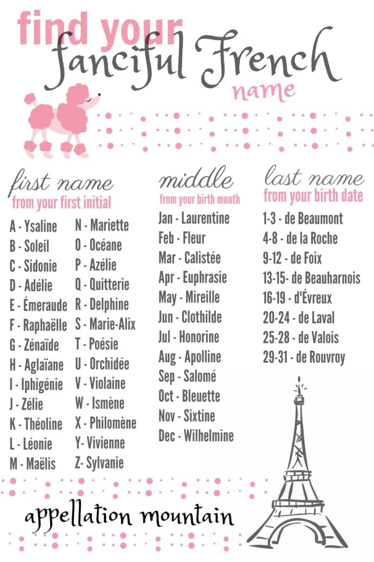 French Name For My Elder Sister