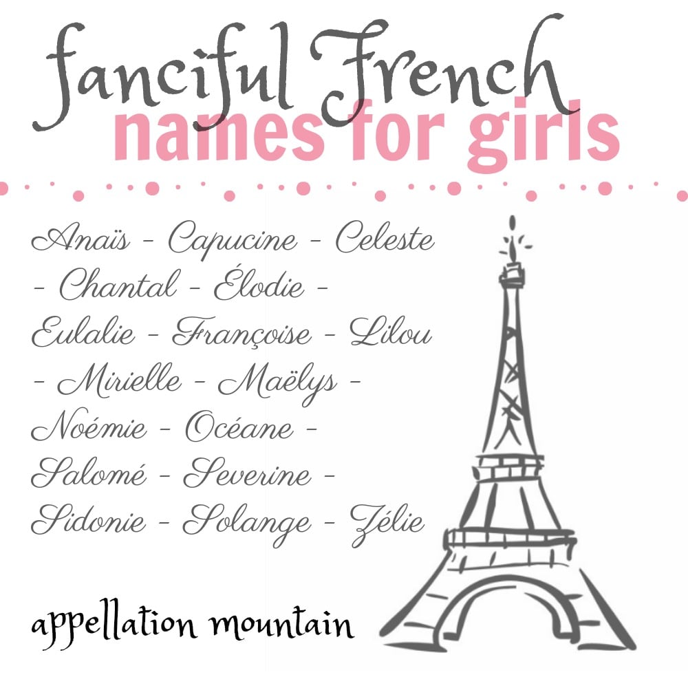 Cool Girl Names French