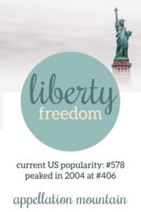 baby name Liberty
