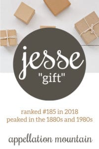 Jesse: Baby Name of the Day