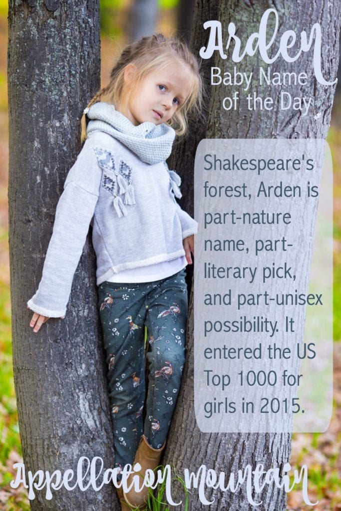 Arden: Baby Name of the Day