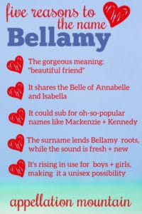 Bellamy: Baby Name of the Day