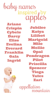 Apple Baby Names