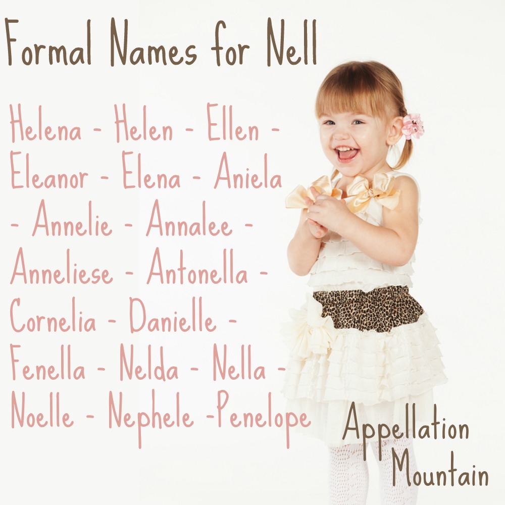 Formal Names For Nell Helena Penelope Eleanor Appellation