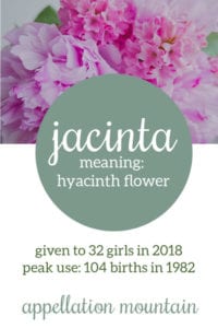 Jacinta: Baby Name of the Day