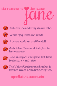 baby name Jane