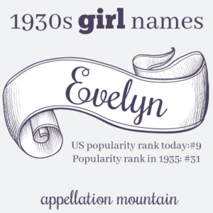 1930s names: Evelyn