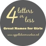 A to Z: Short Names for Girls