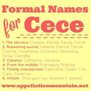 Formal names for Cece