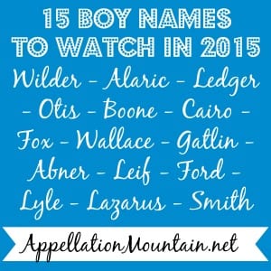 Boy Names 2015