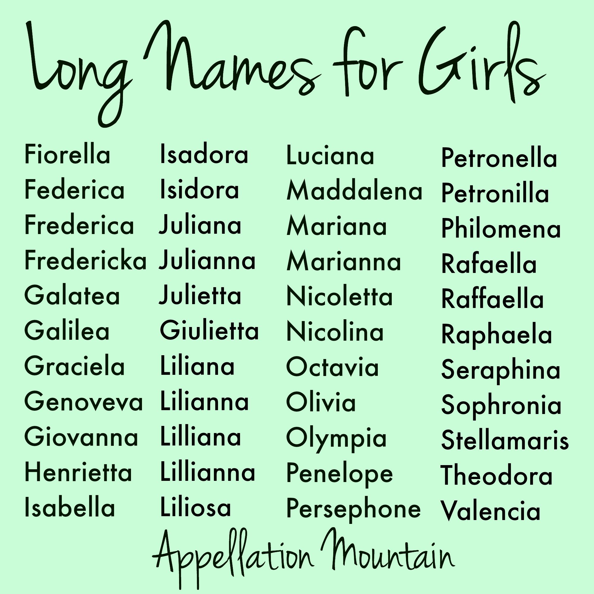 Long Names for Girls Elizabella and Anneliese Appellation Mountain