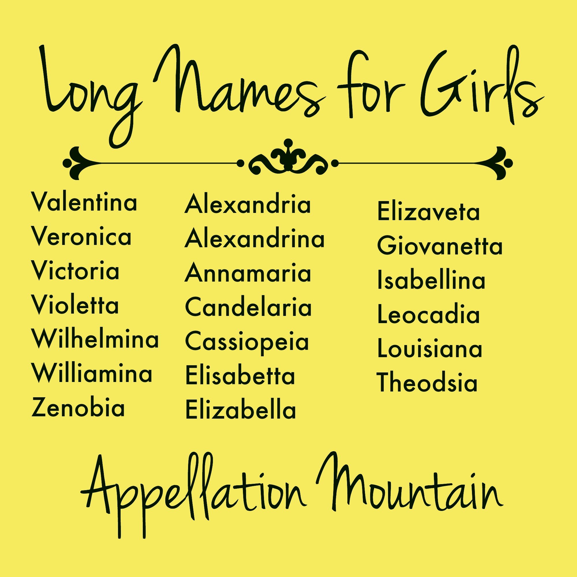 Long Names for Girls Elizabella and Anneliese 