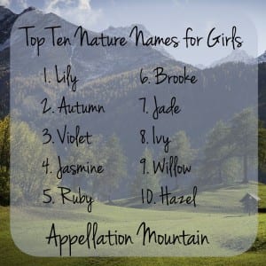 Top Ten Nature Names for Girls