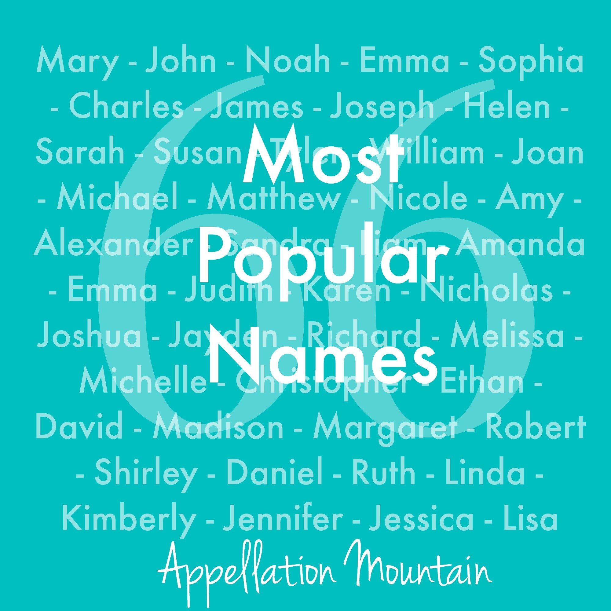 Nicknames For Guys Named Josh