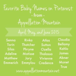 Favorite Baby Names