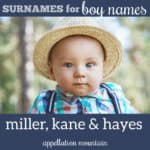 Fast Rising Surname Names for Boys