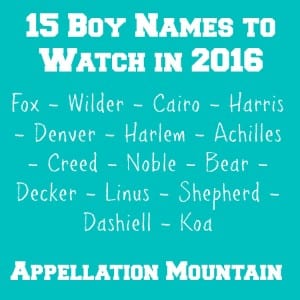 Trendwatch 2016 Boys Names