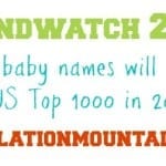 Baby Names: Trendwatch 2016 Predictions