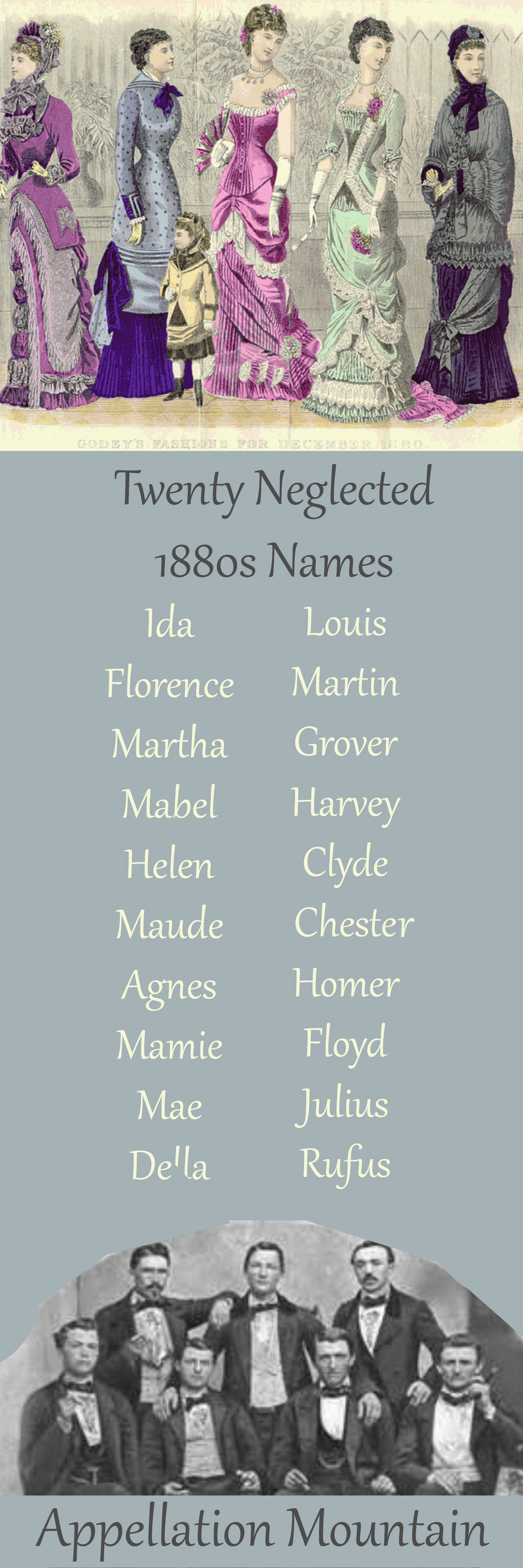 the-top-1900s-baby-names-in-the-uk-that-are-making-a-comeback-today