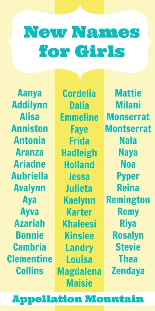 Look Back: New Names for Girls 2014 - Appellation Mountain
