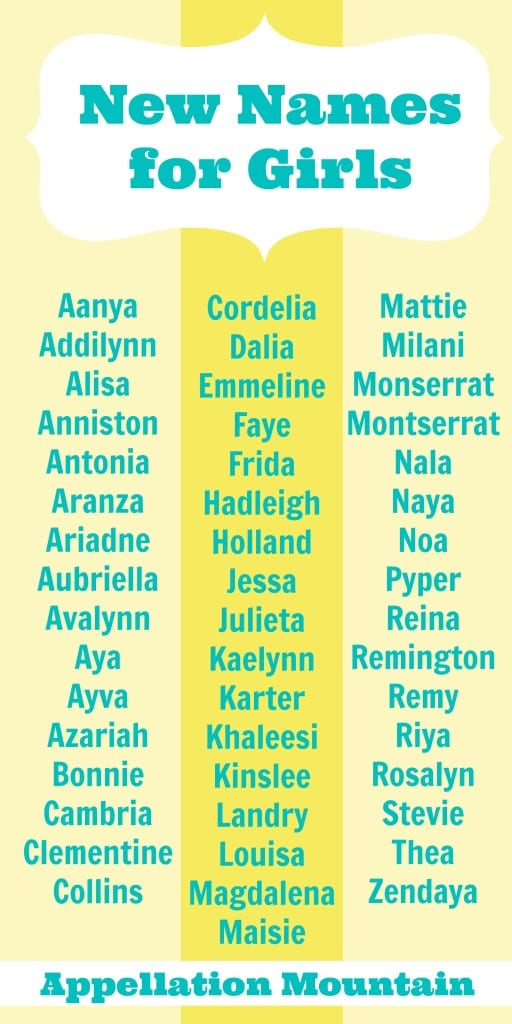 Look Back: New Names for Girls 2014 - Appellation Mountain