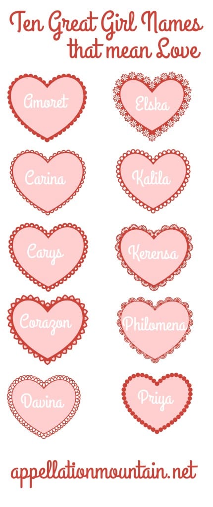 Ten Great Girl Names that Mean Love - Appellation Mountain
