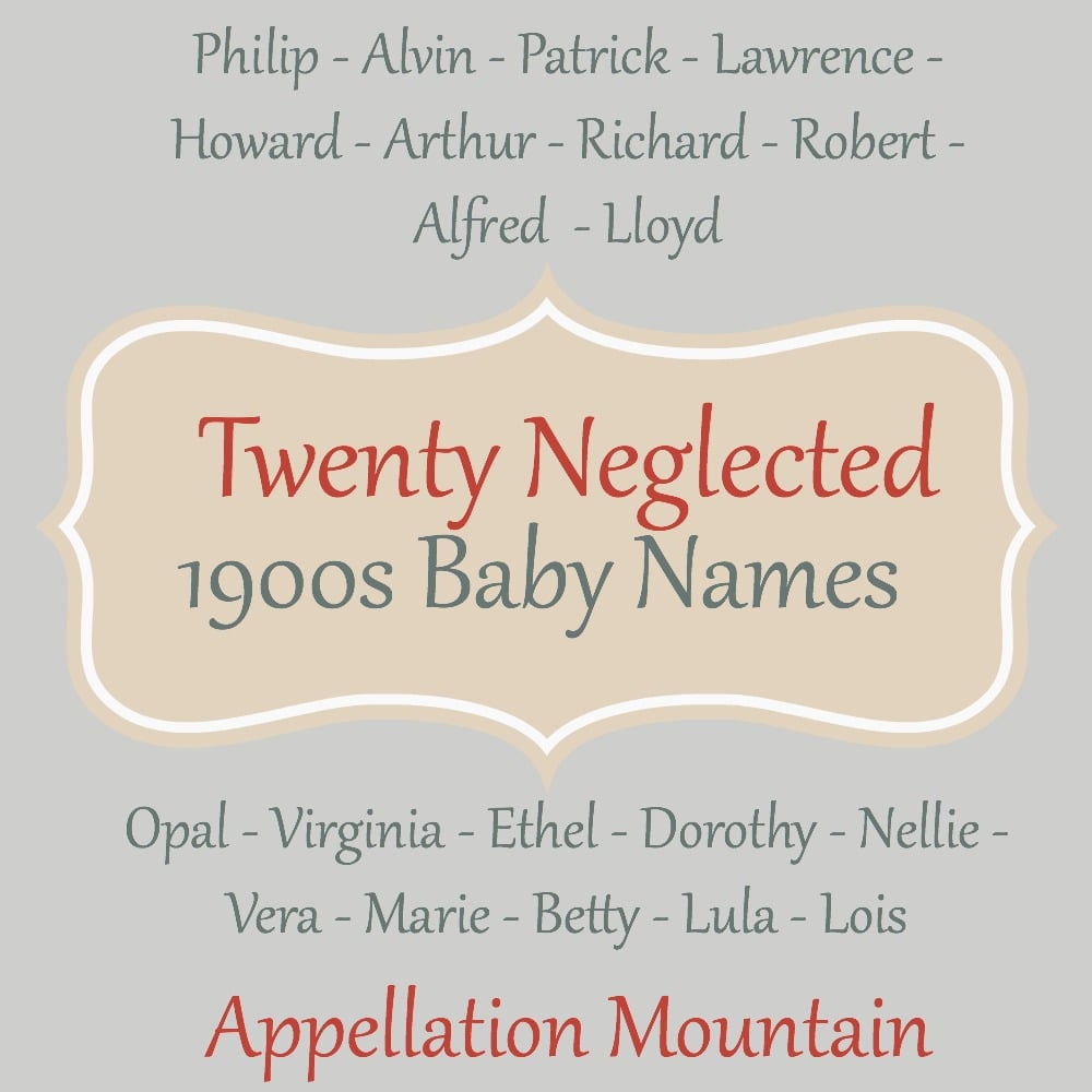 Cool Girls Names In 1800s