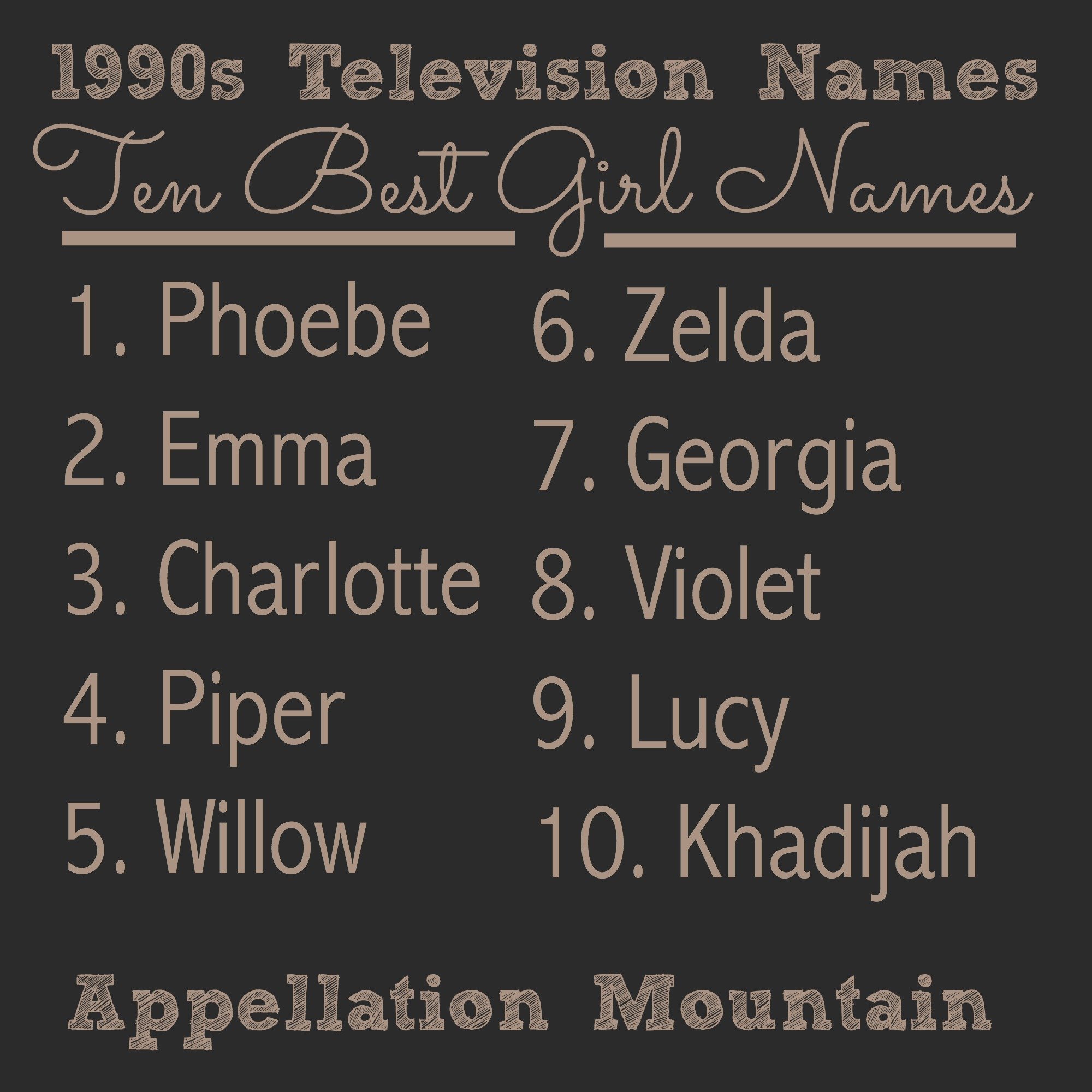 1990s-television-names-from-phoebe-to-fox-appellation-mountain