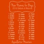 New Boy Names 2016