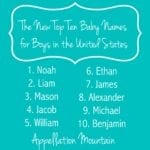 Harper and Benjamin Enter the US Top Ten!