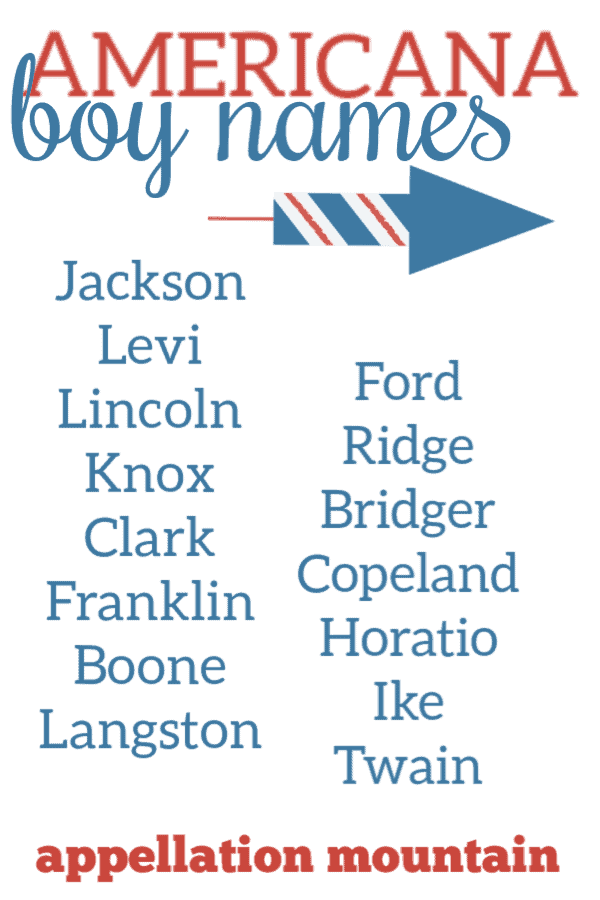 Americana Baby Names for Boys Appellation Mountain