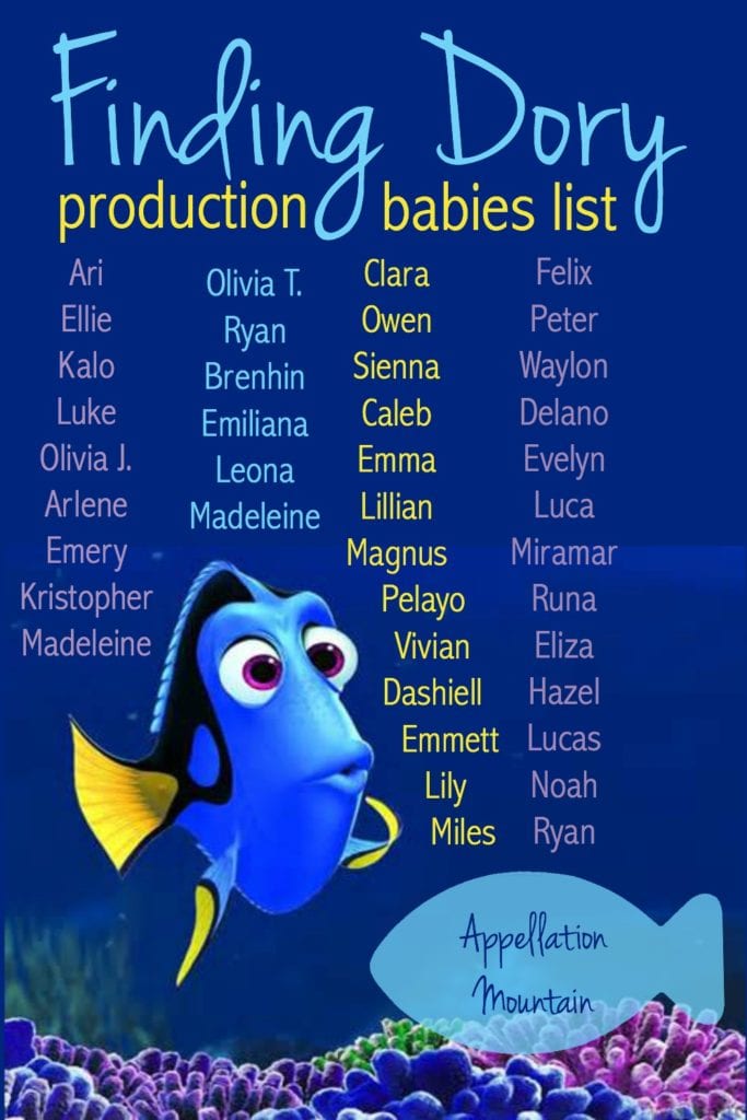 baby meaning name of evelyn Dory production While here! yet Iâ€™ve The Finding list to is babies