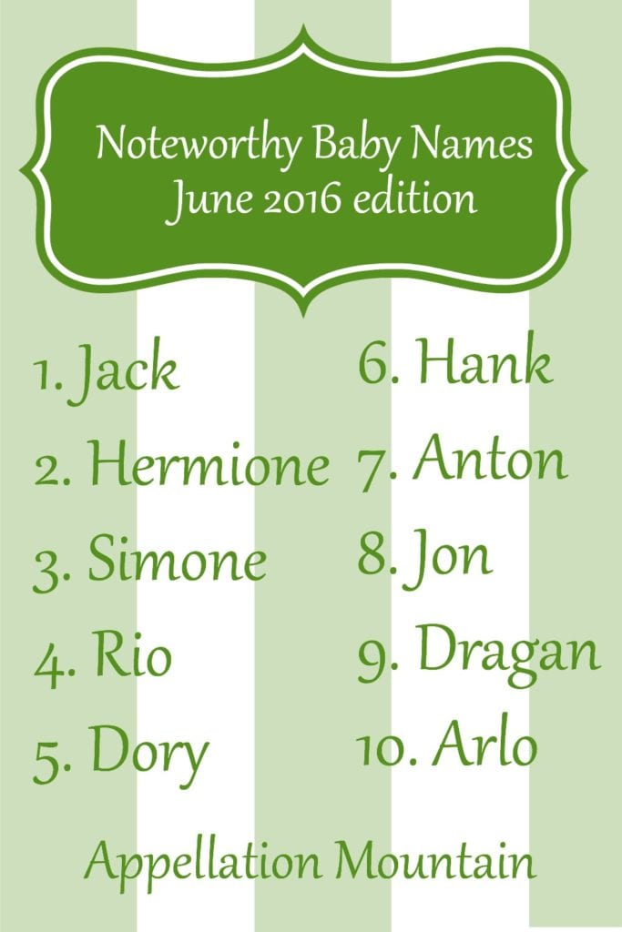 Noteworthy Baby Names June 2016 - Appellation Mountain
