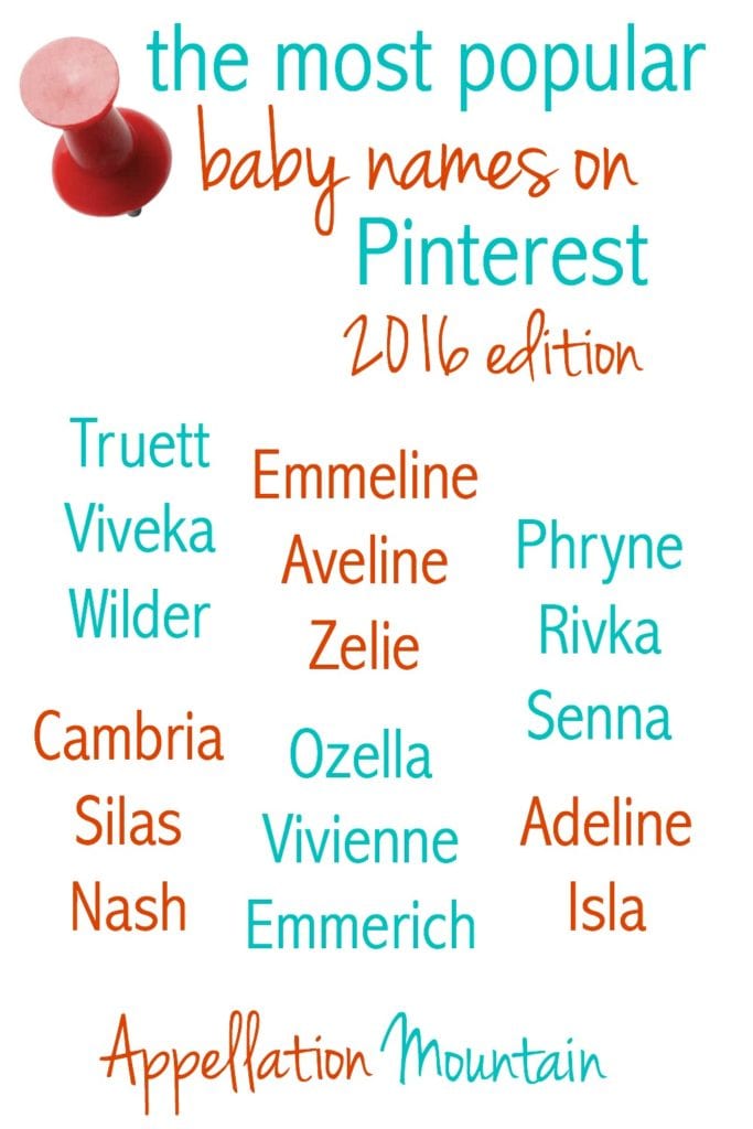 Popular Pinterest baby names 2016