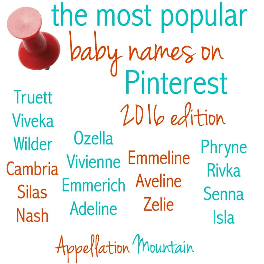 Popular Pinterest baby names