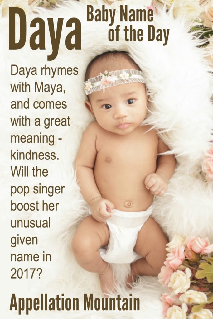 Daya: Baby Name of the Day