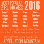 Most Popular Girl Names 2016