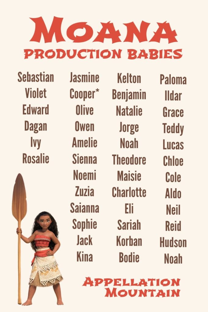 Moana production babies