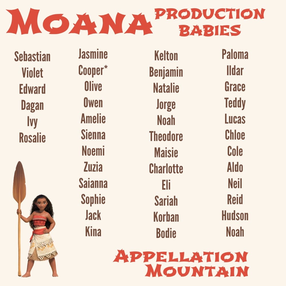 Moana production babies