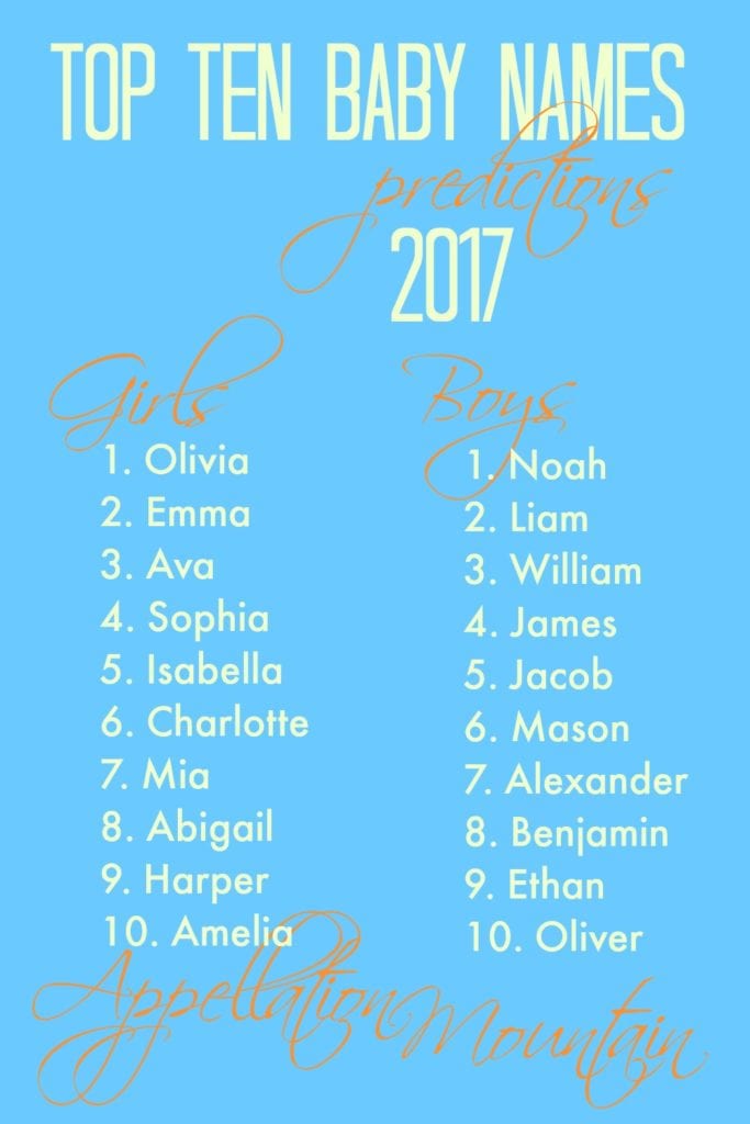 Top Ten Baby Names 2017 Predictions Appellation Mountain