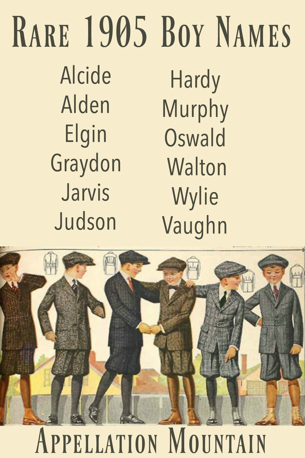 Early 1900 Boy Names