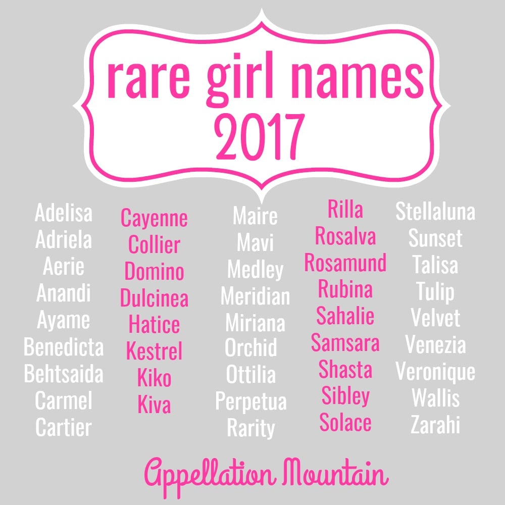 Rare Girl Names 2017: The Great Eights - Appellation Mountain
