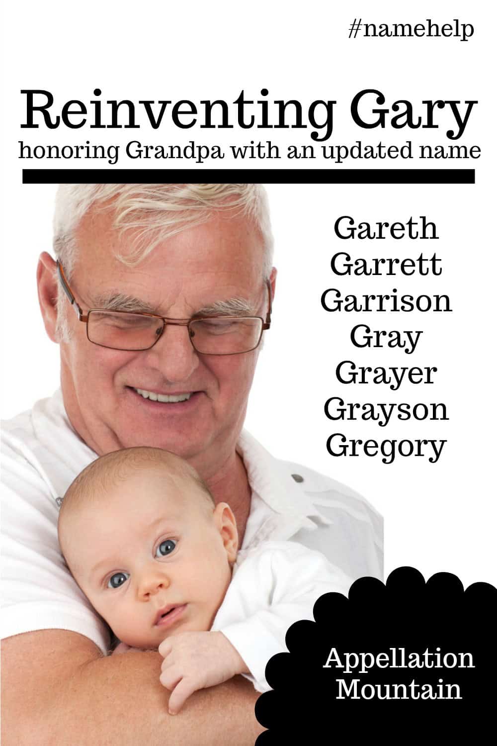 GARY GIVEN NAME visual data 8