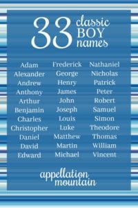 Classic Boy Names Henry Patrick And John Appellation Mountain