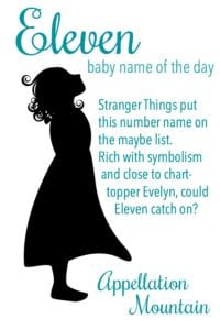 Eleven: Baby Name of the Day
