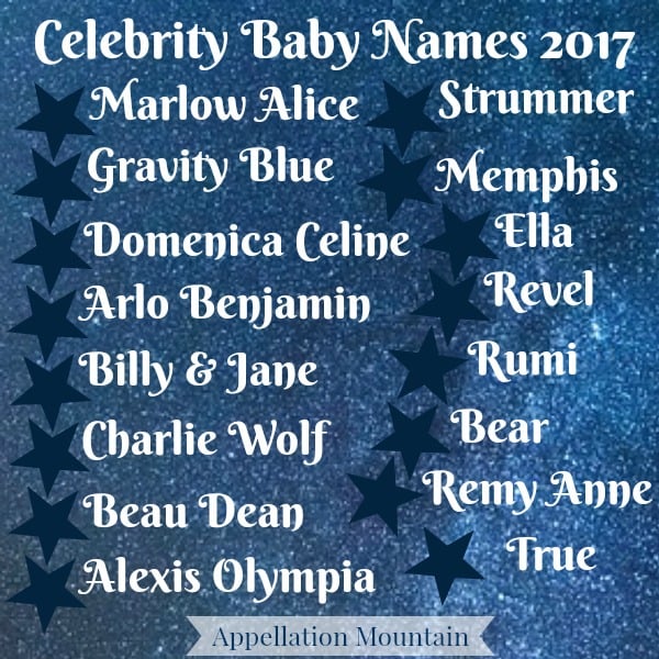 Celebrity Baby Names 2017