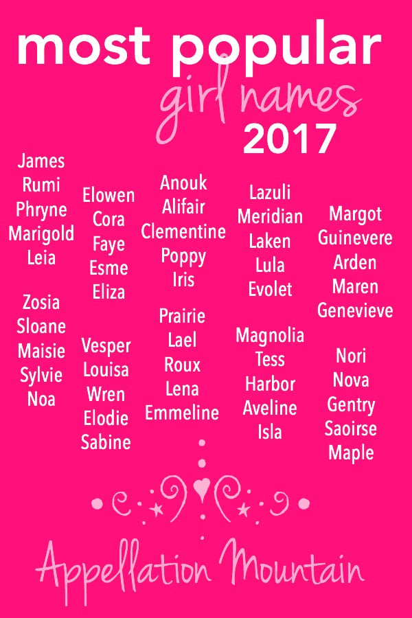 most-popular-girl-names-2017-appellation-mountain-edition